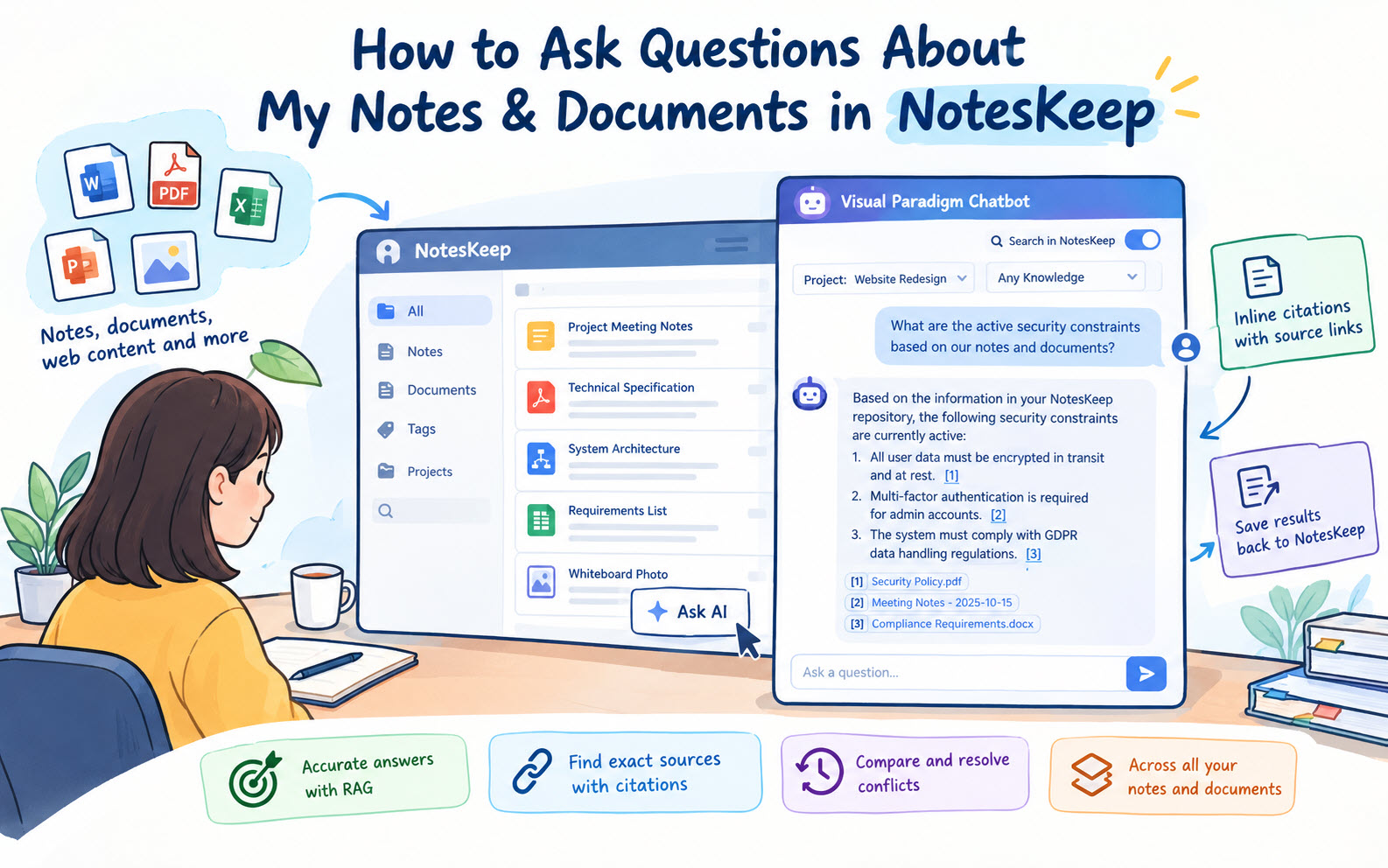 How to Ask Questions About My Notes & Documents in NotesKeep