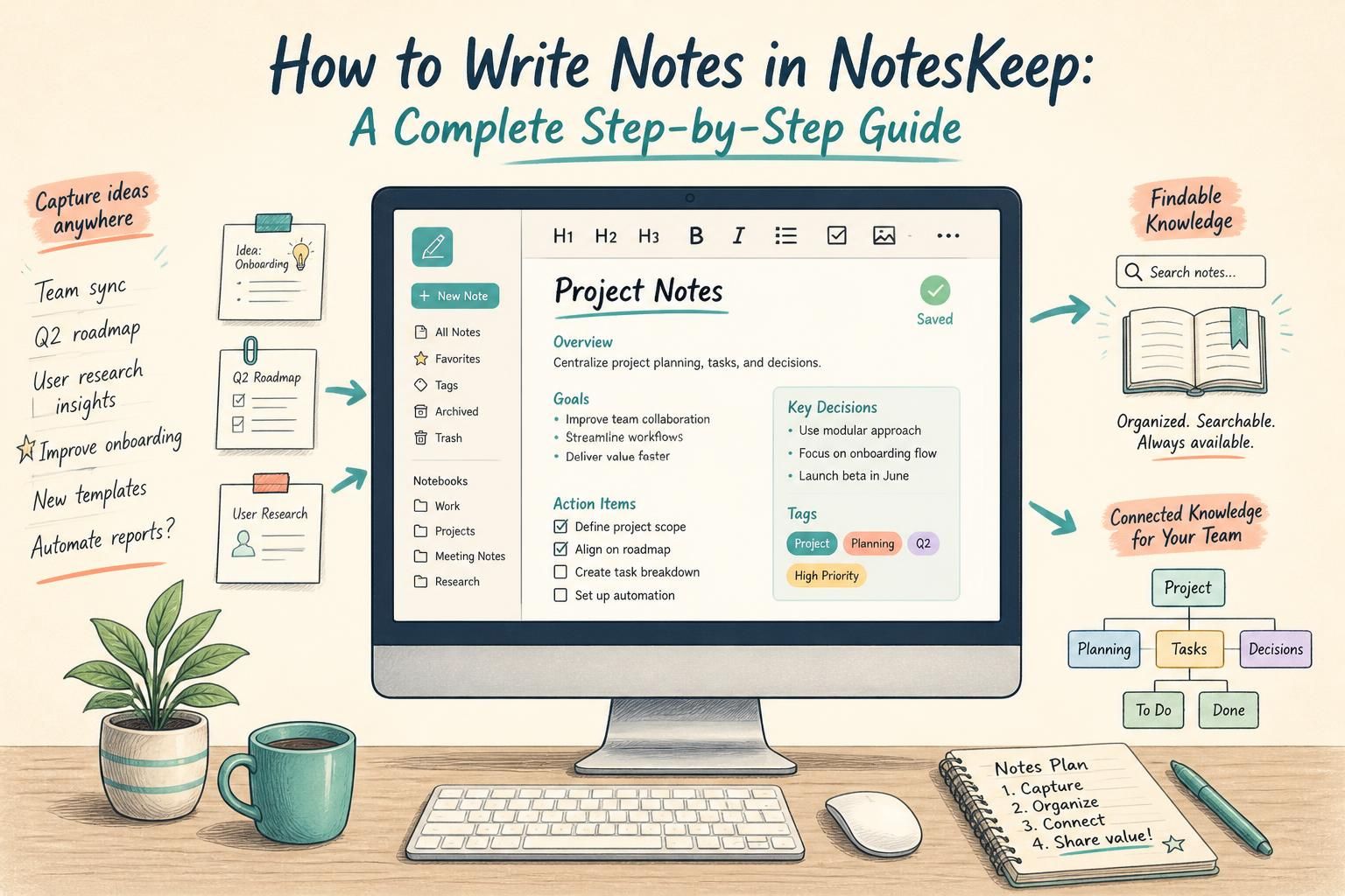 How to Write Notes in NotesKeep: A Complete Step-by-Step Guide
