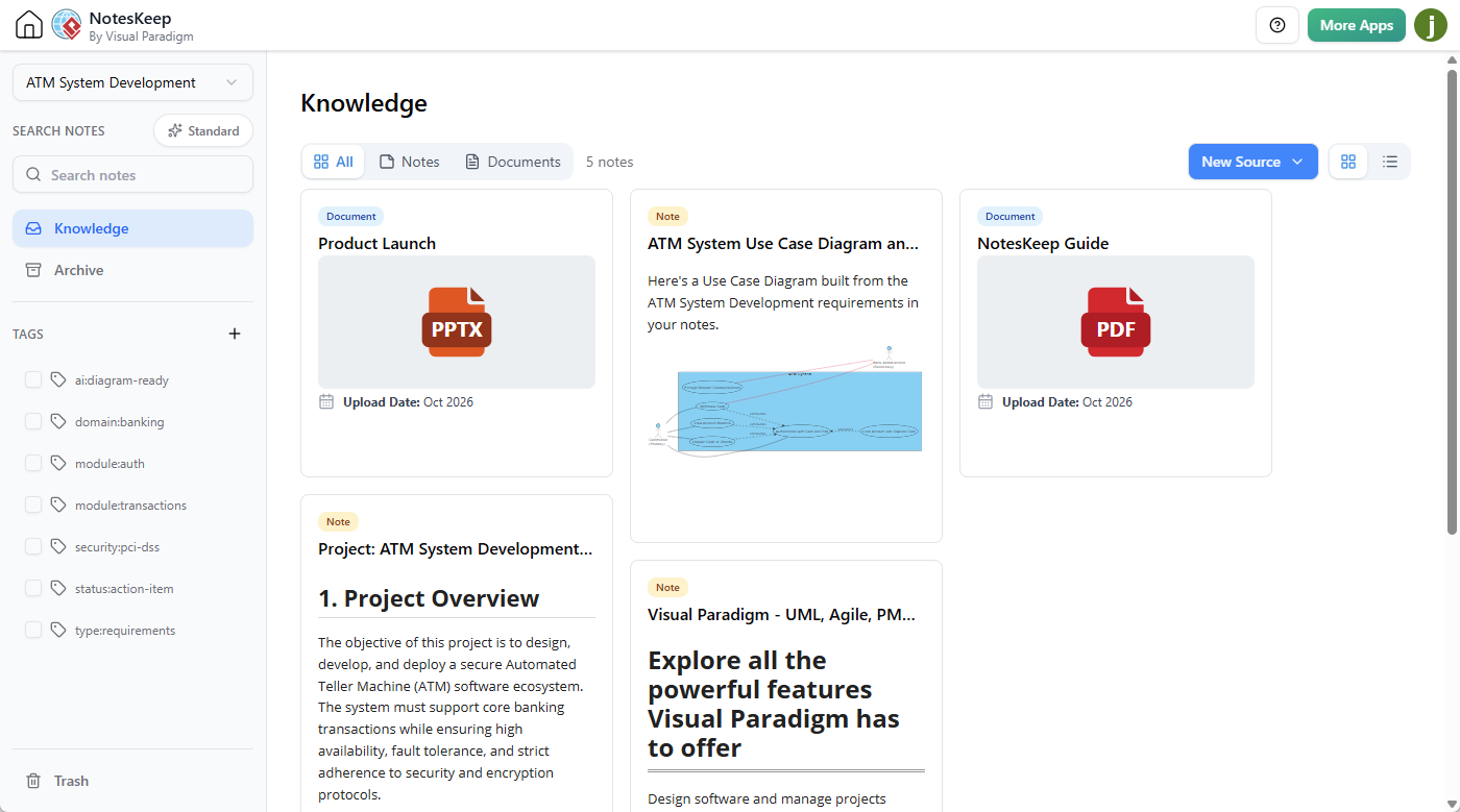 The user interface of Visual Paradigm NotesKeep